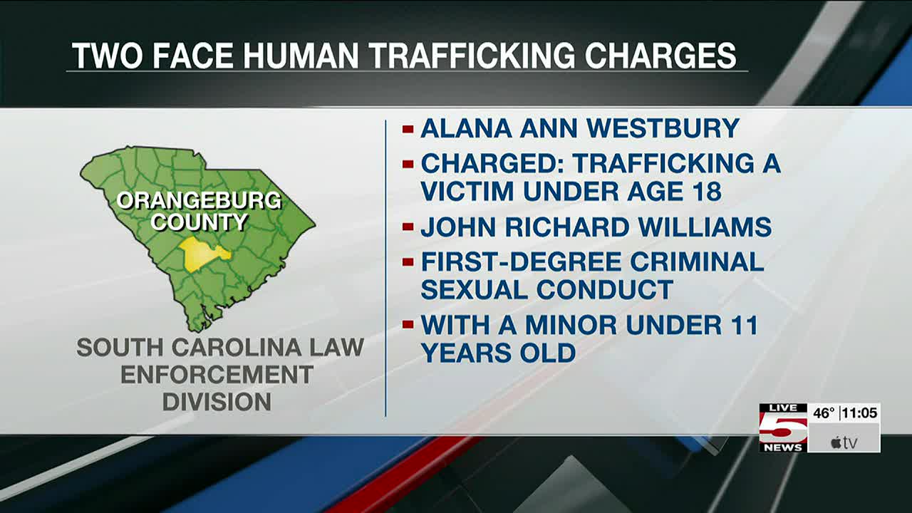 2 face human trafficking charges in Orangeburg County