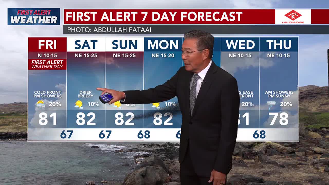 希少❗️HIGH SURF WARNING SIGN HAWAII（ワイキキ） High surf warnings issued for most north and west shores as