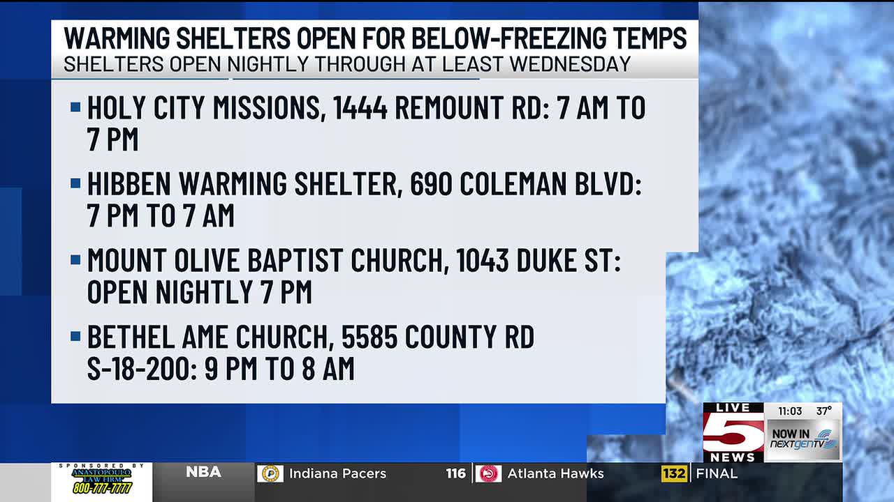 VIDEO: Several warming shelters to open across Lowcountry ahead of