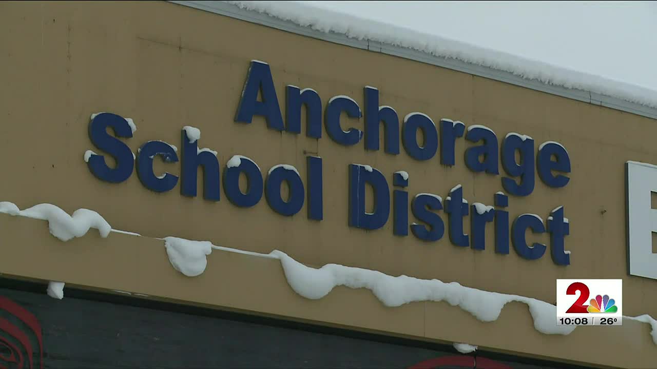 Anchorage School District Job Openings