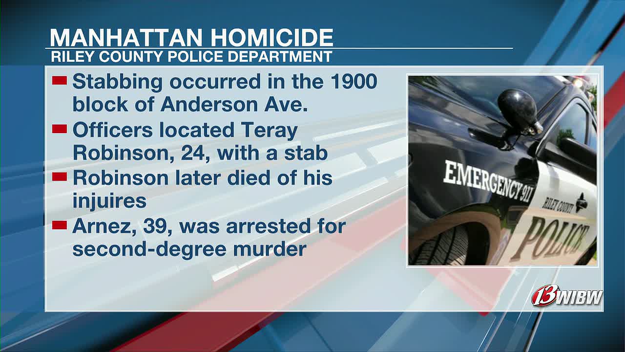 Man jailed on $1 million bond after Sunday stabbing death in Manhattan