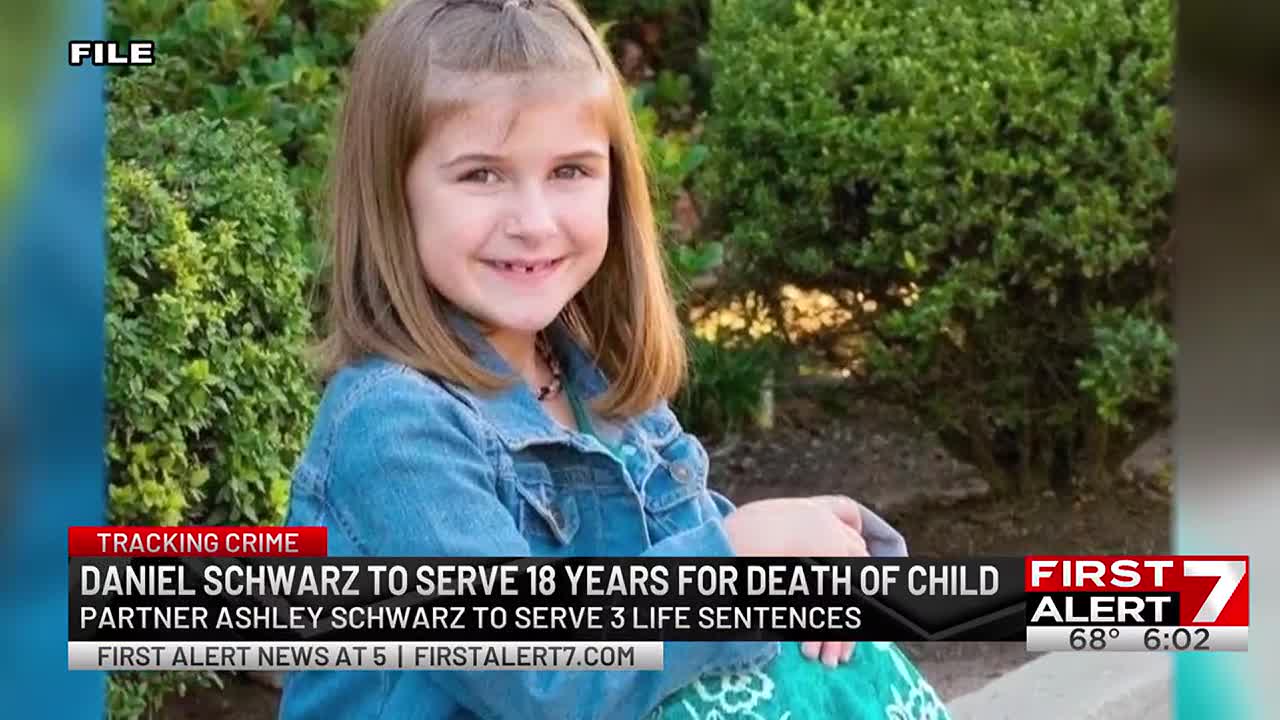 8-year-old girl dies after being forced to jump on trampoline in