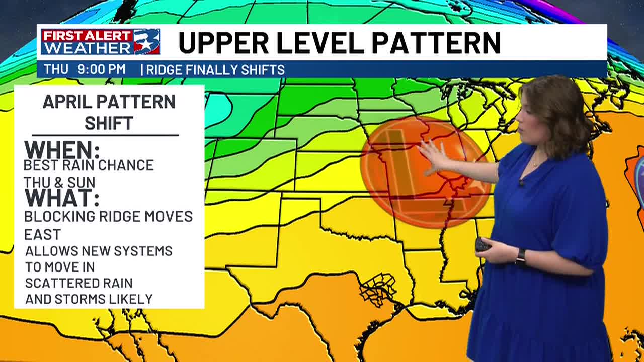 Warm, dry, and breezy to start the week with rain chances on the