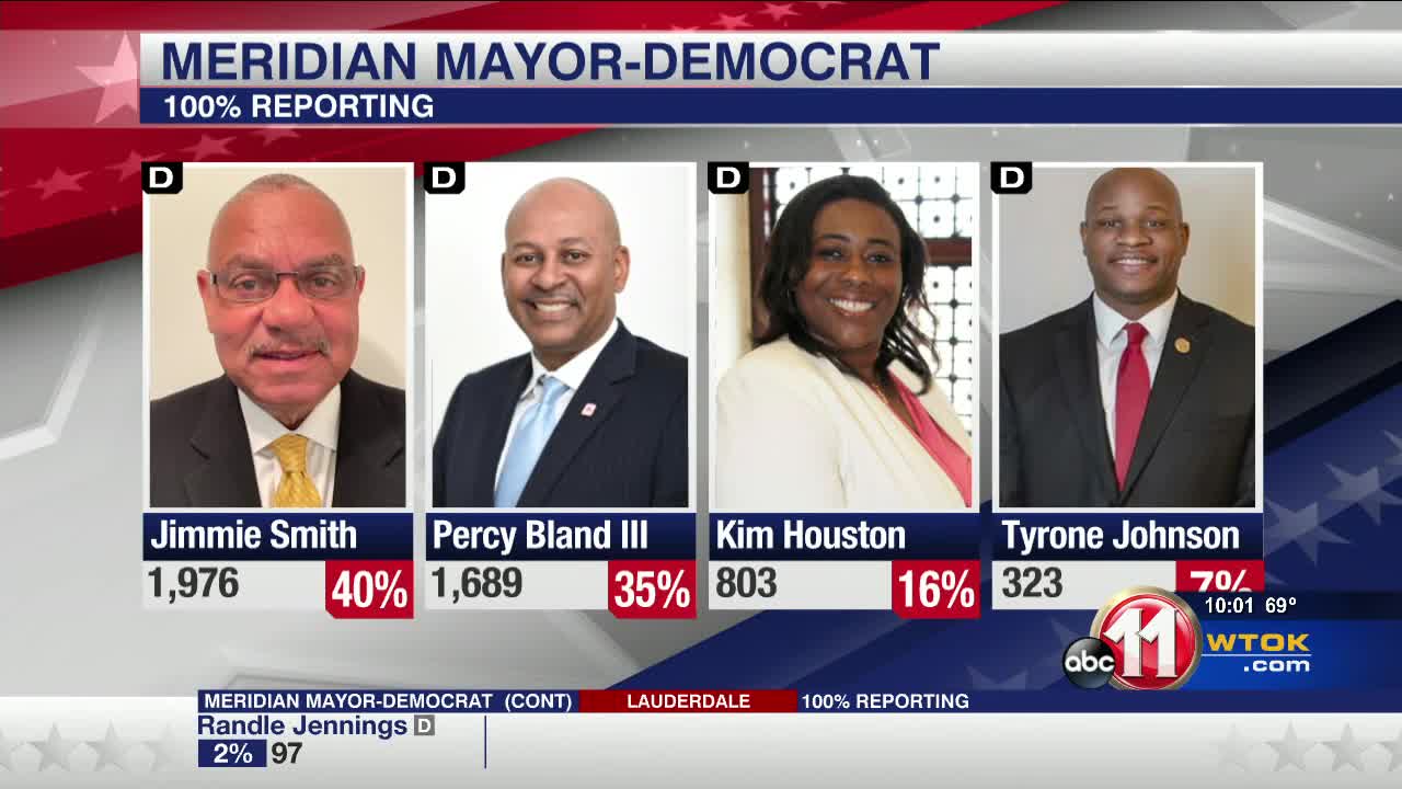 Bland Smith Head To Democrat Runoff In Mayor S Race
