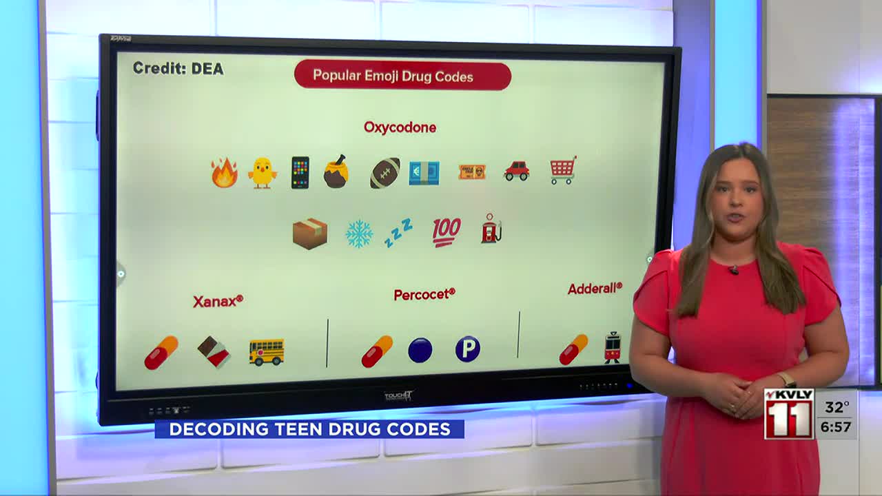 Decoding emojis commonly used for online drug trafficking