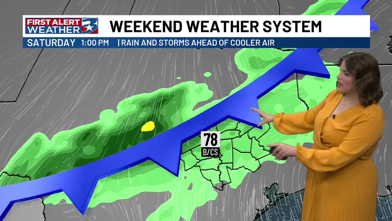 Rain chances remain limited until Saturday