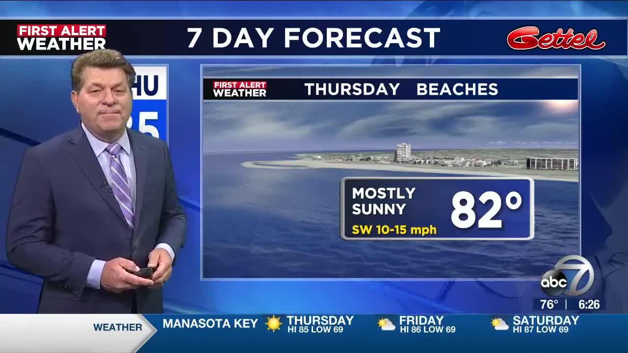A Breezy Day For Thursday As A Storm System Develops