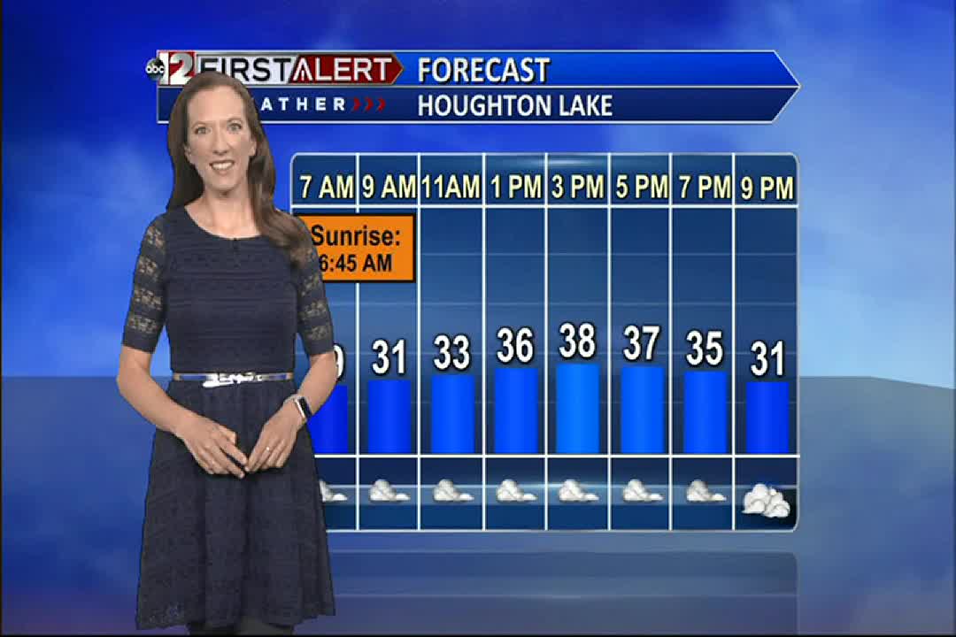 Wjrt April 20th 2021 Morning Weather