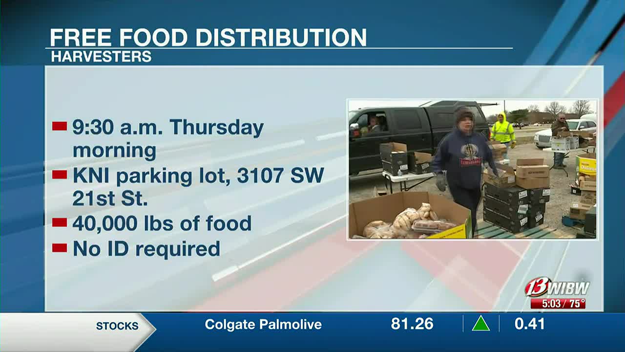 Harvesters Food Pantry Topeka Ks