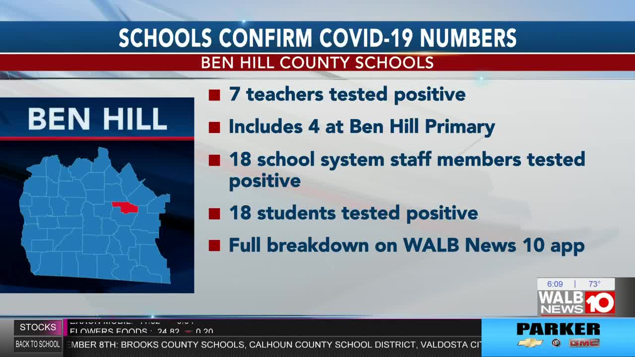 Ben Hill County School System