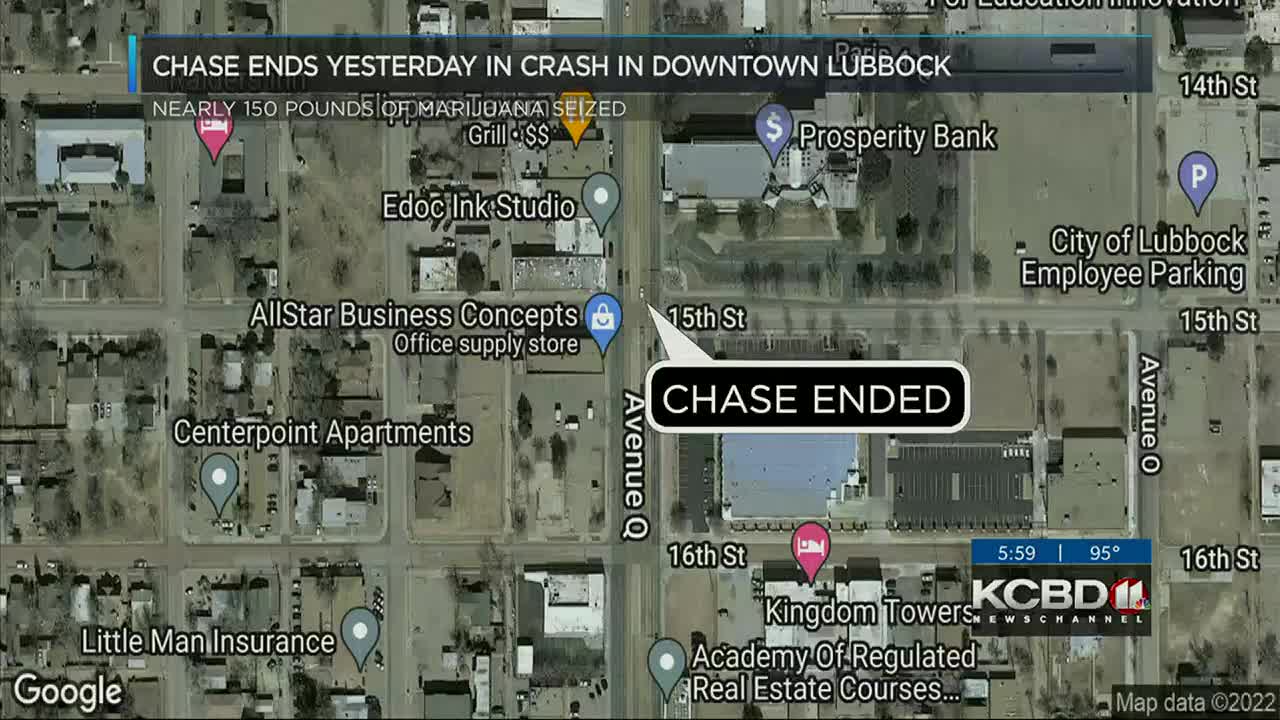 KCBD News at 6 for Friday, May 6