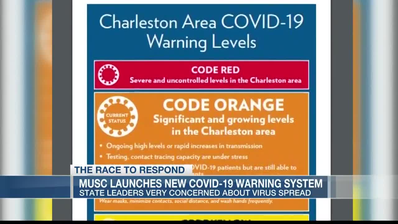 Musc Creates New Covid 19 Warning System Lowcountry Currently At Code Orange