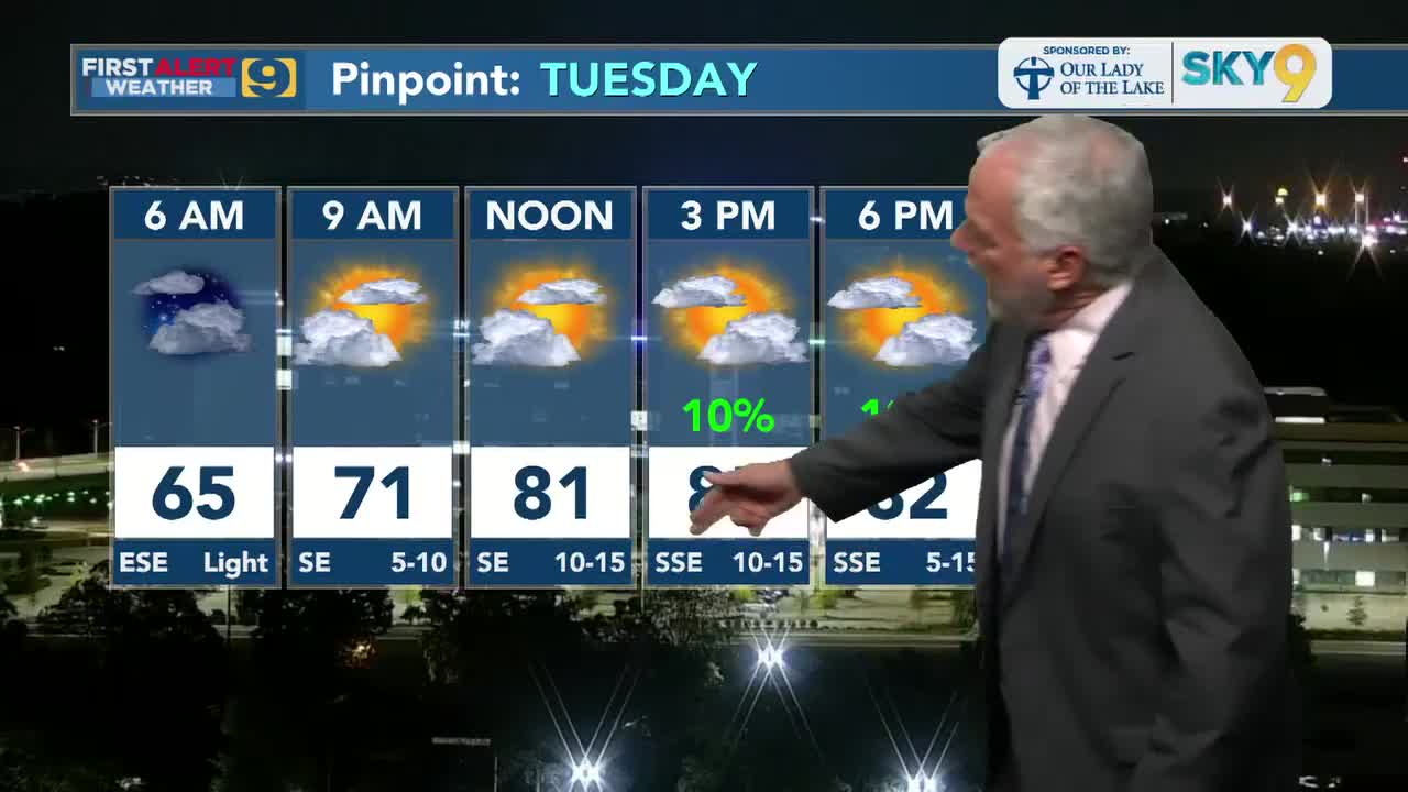 First Alert Forecast Mild Start To The Day Warmer Week Ahead