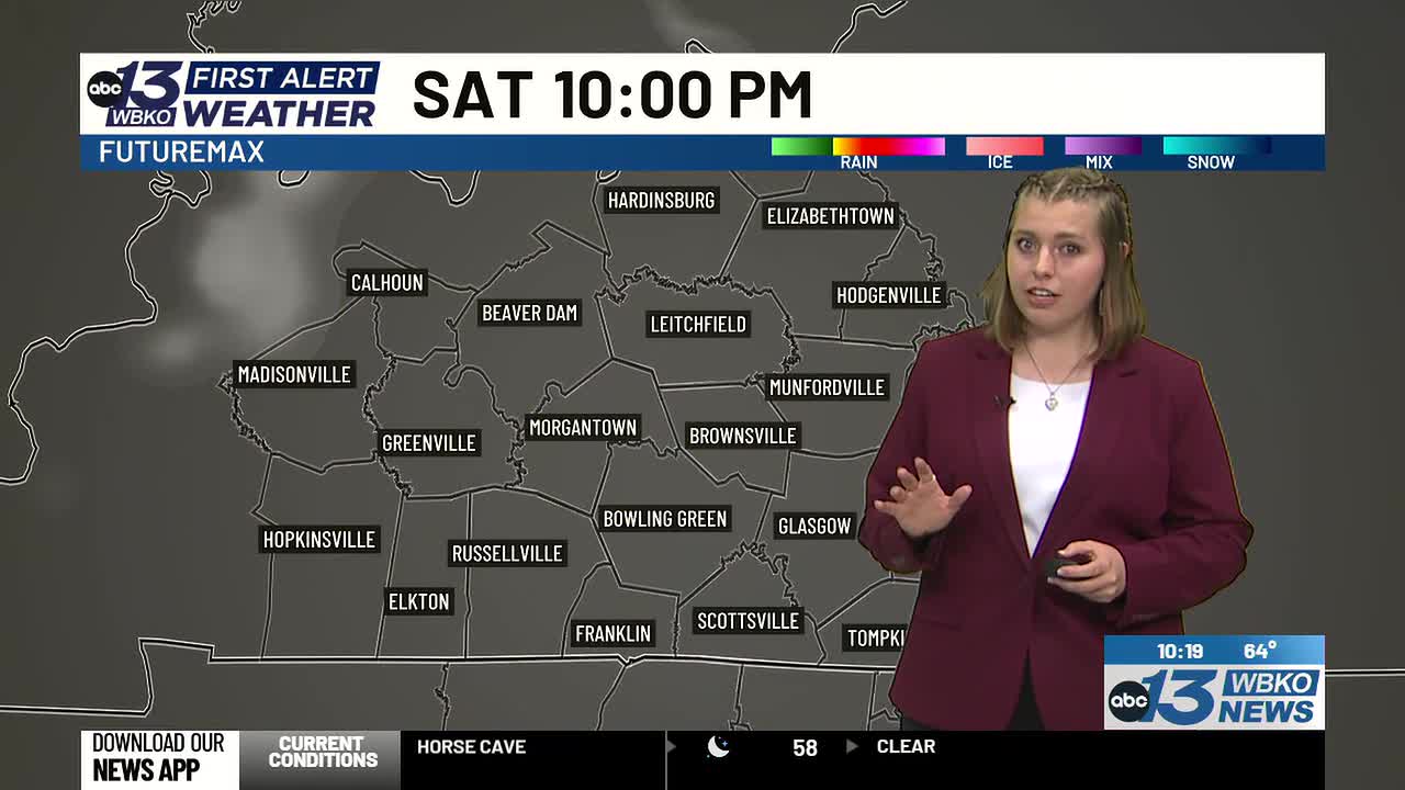 FORECAST: Possible Shower Sunday