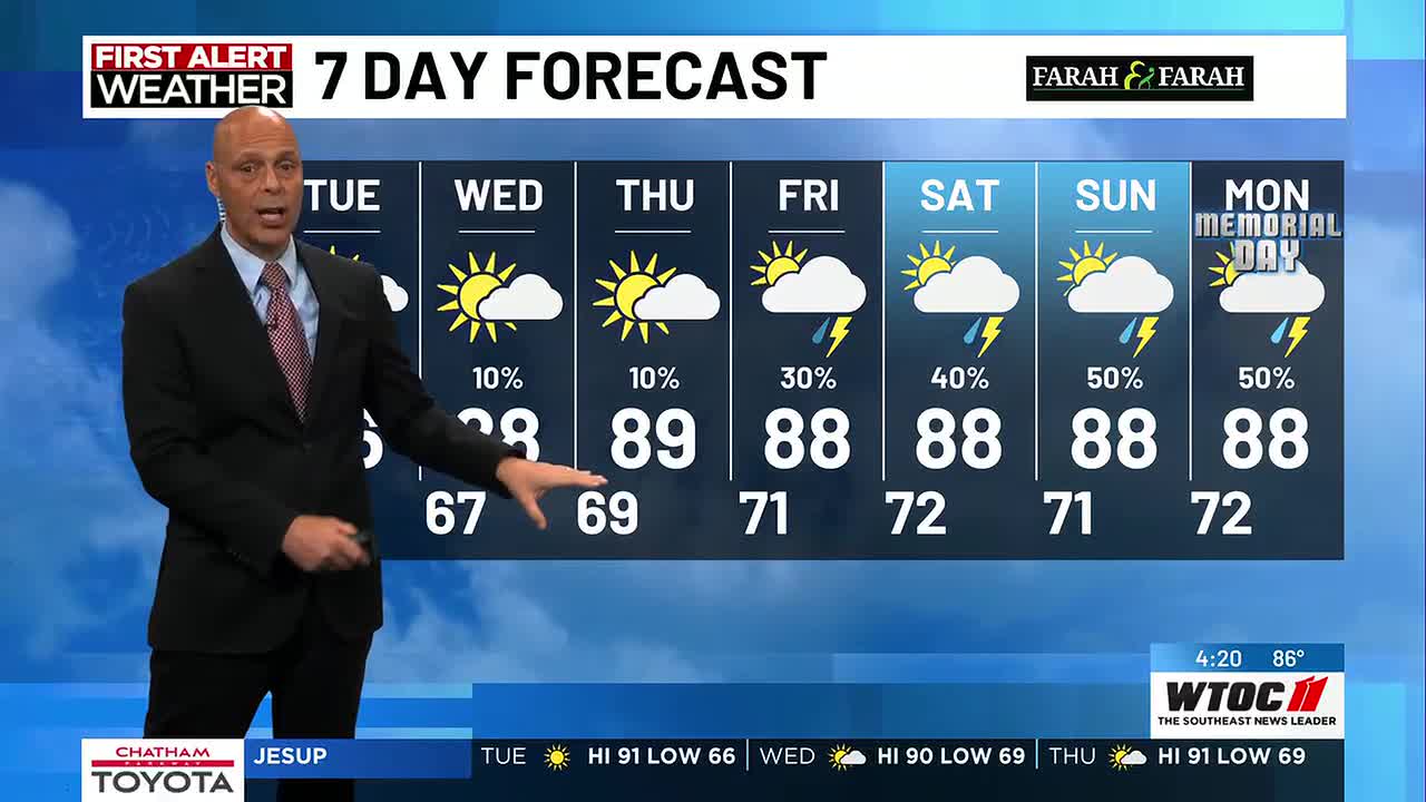 THE News at 4PM WX 5-18-2026