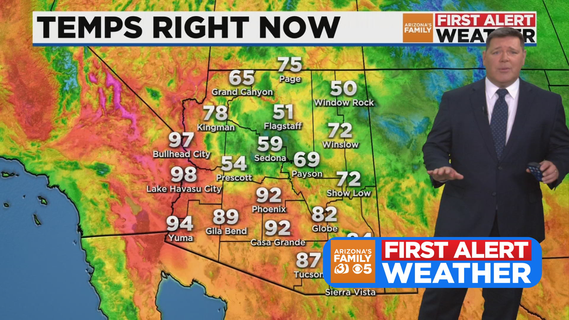 Arizona Temperature Chart