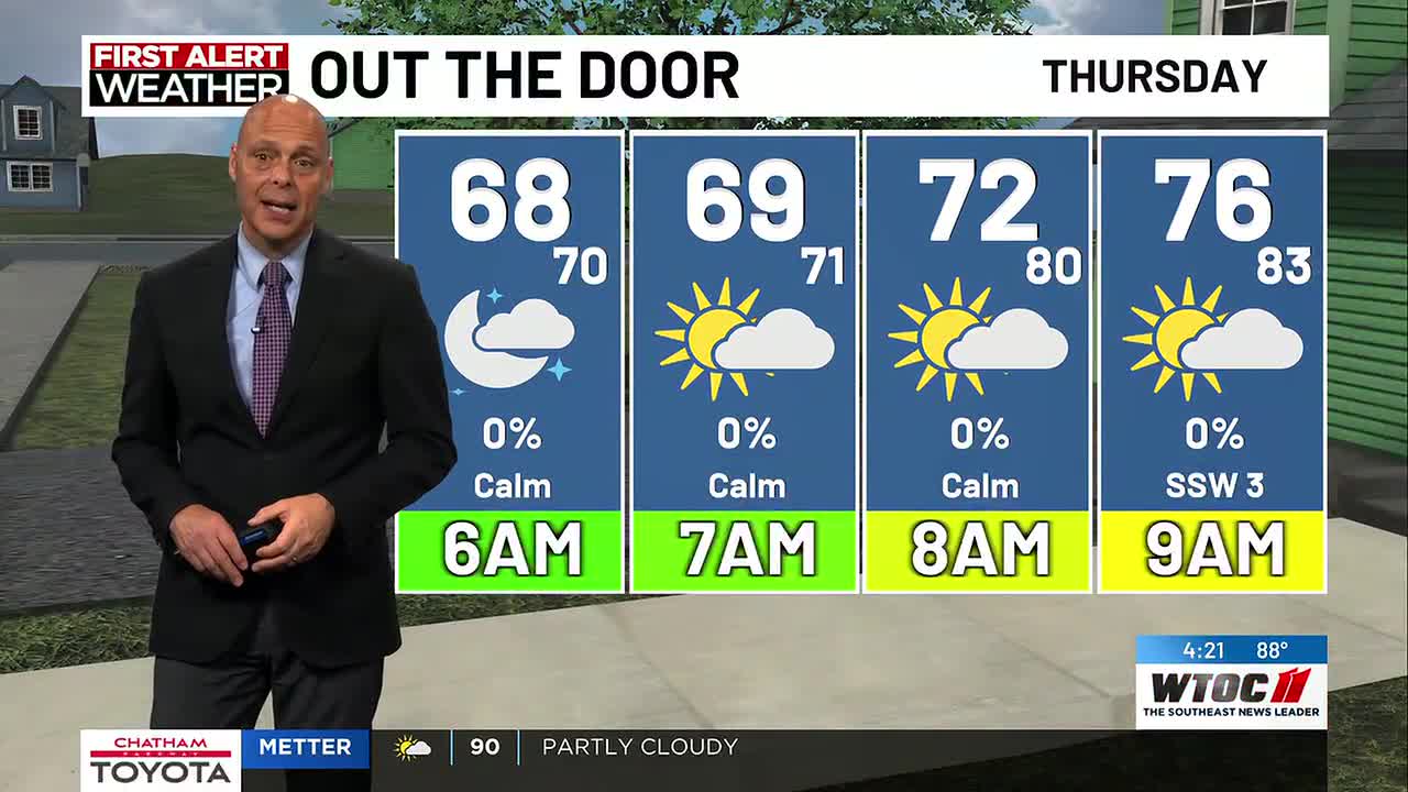THE News at 4PM WX 5-20-2026