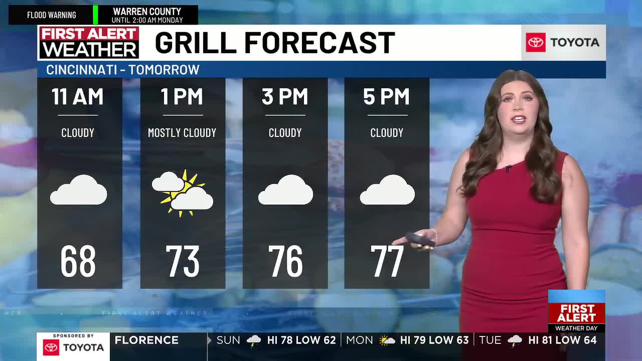 Weather