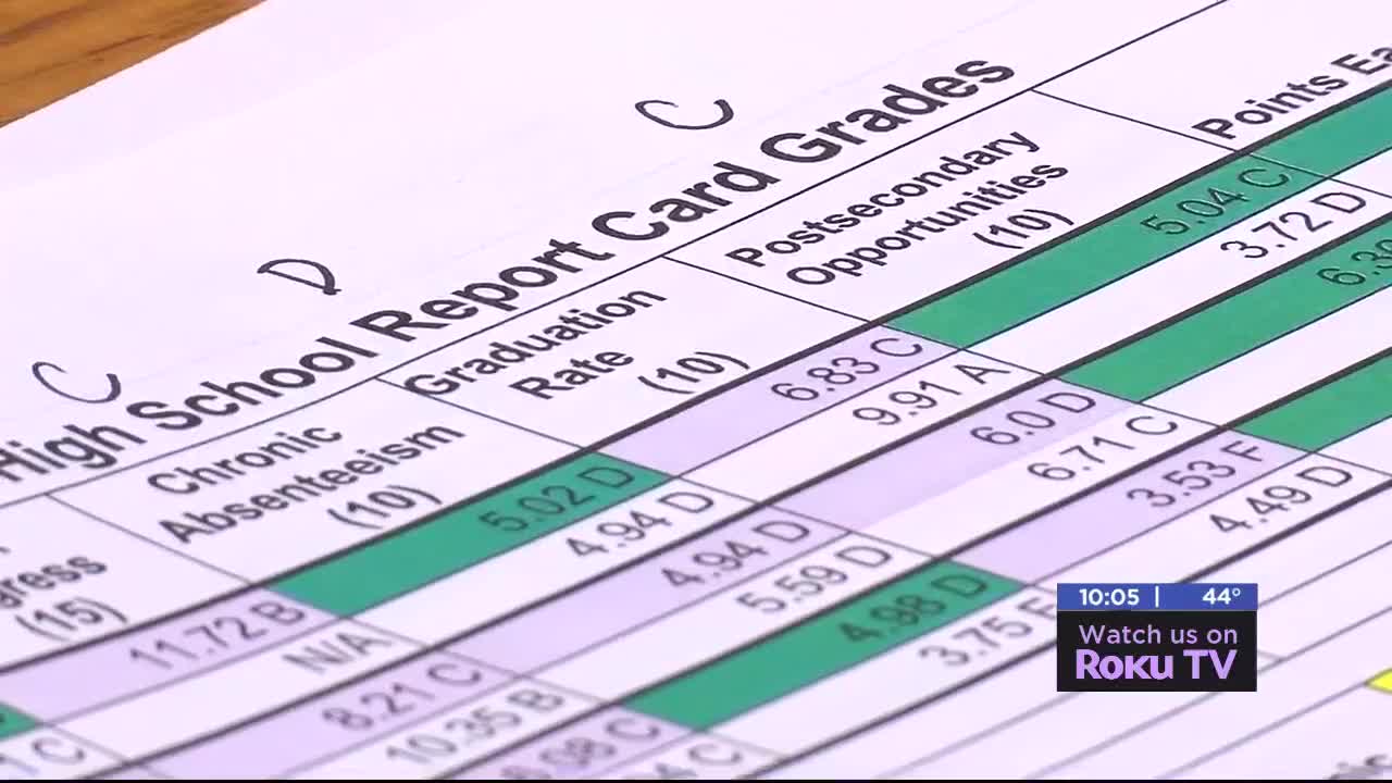 OK Board of Education released statewide report cards