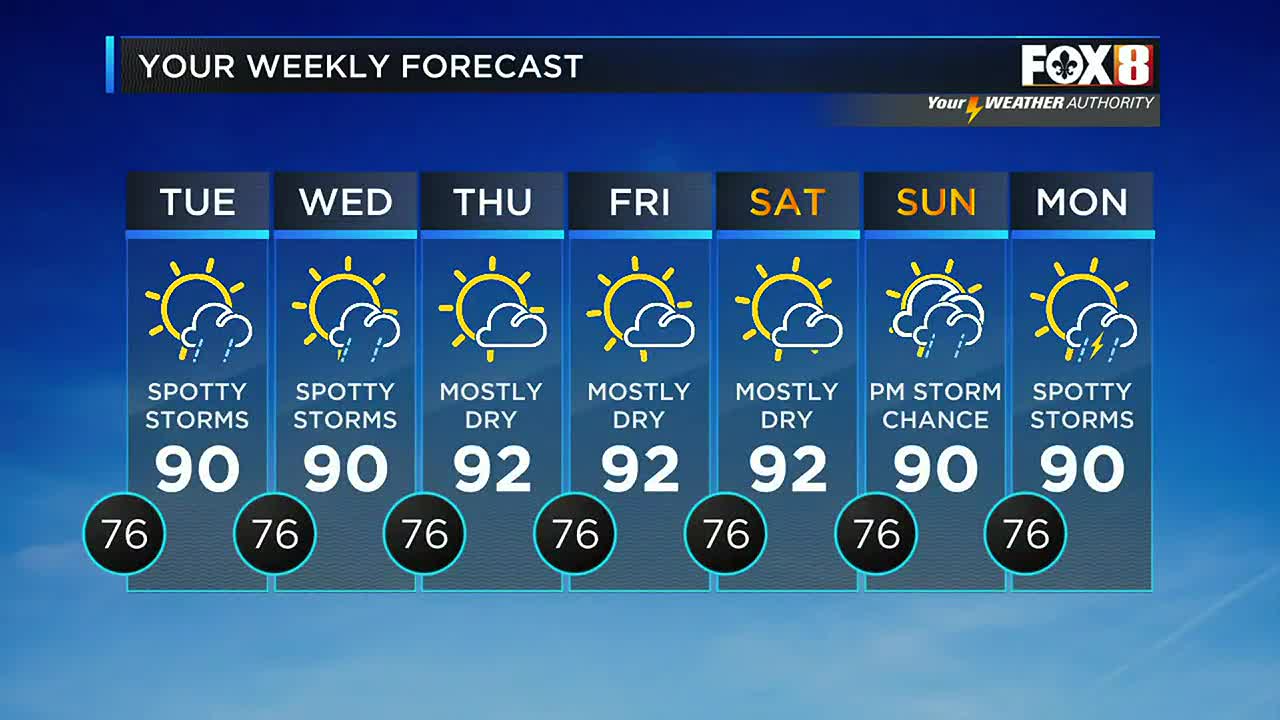 Fox 8 Weather App New Orleans Louisiana Forecast Fox 8 Weather 