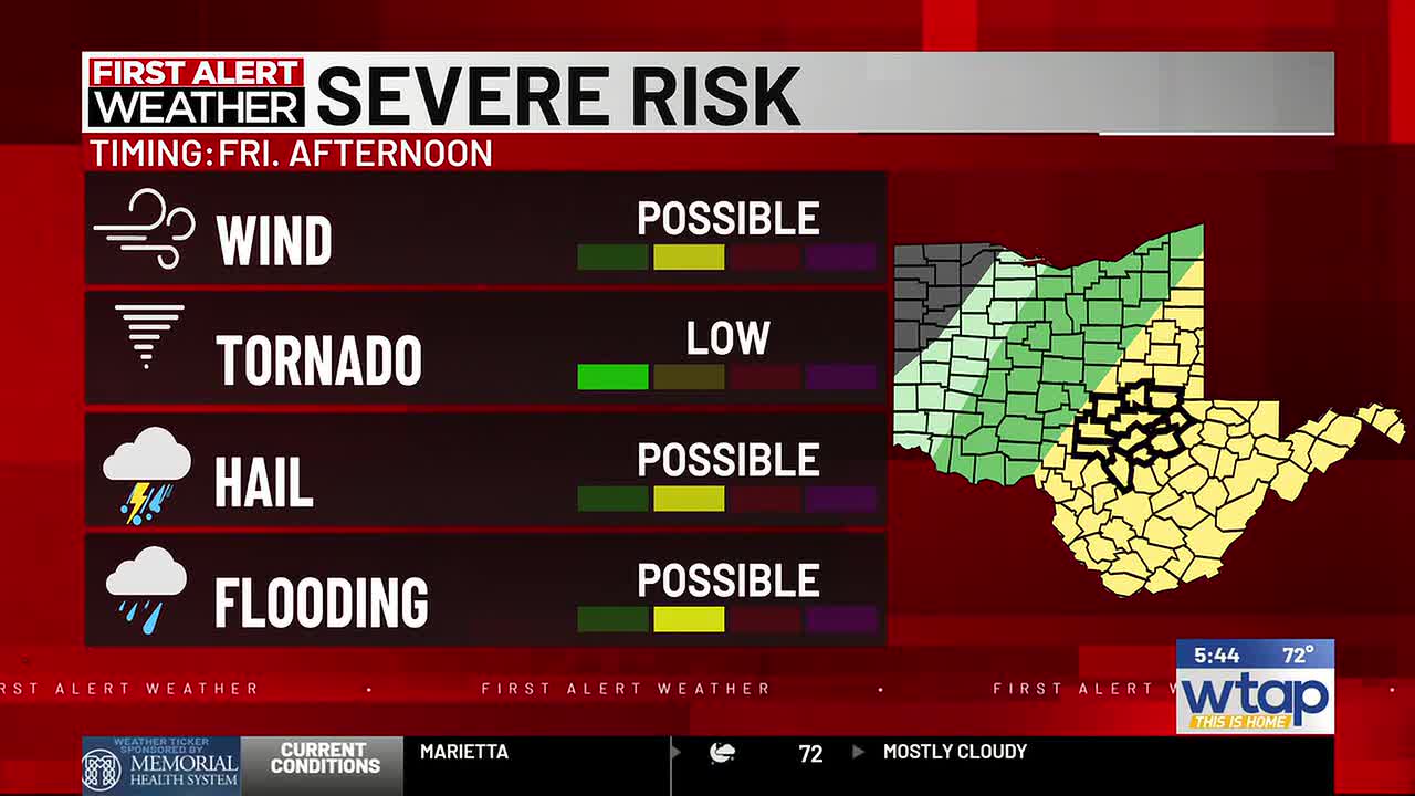 Monitoring the threat for severe weather Wednesday