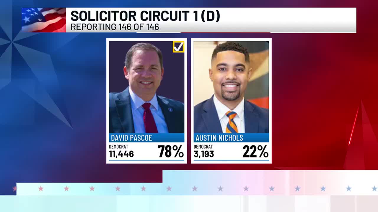 Injury Report for 2024 Birmingham Supercross - Racer X, image size:1280x720