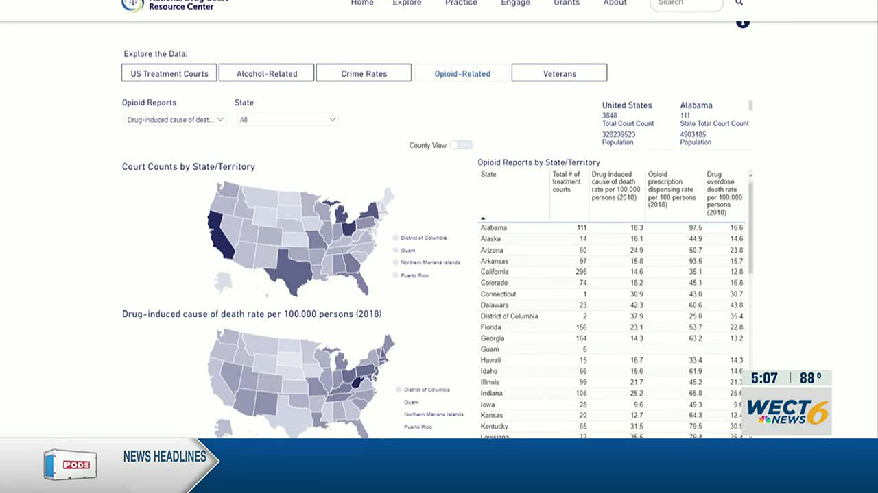 Treatment courts in the Cape Fear: Researchers unveil map, New Hanover  County rolls out new program
