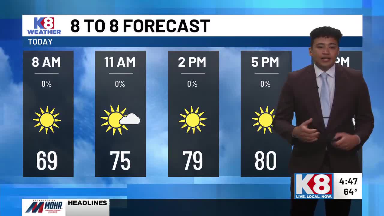 6/23 Micah's Morning Forecast
