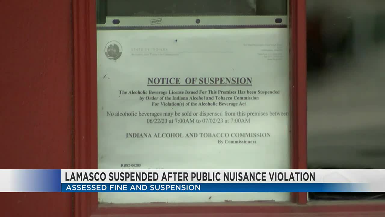 Update: Liquor licenses of 2 Evansville bars suspended due to public  nuisance