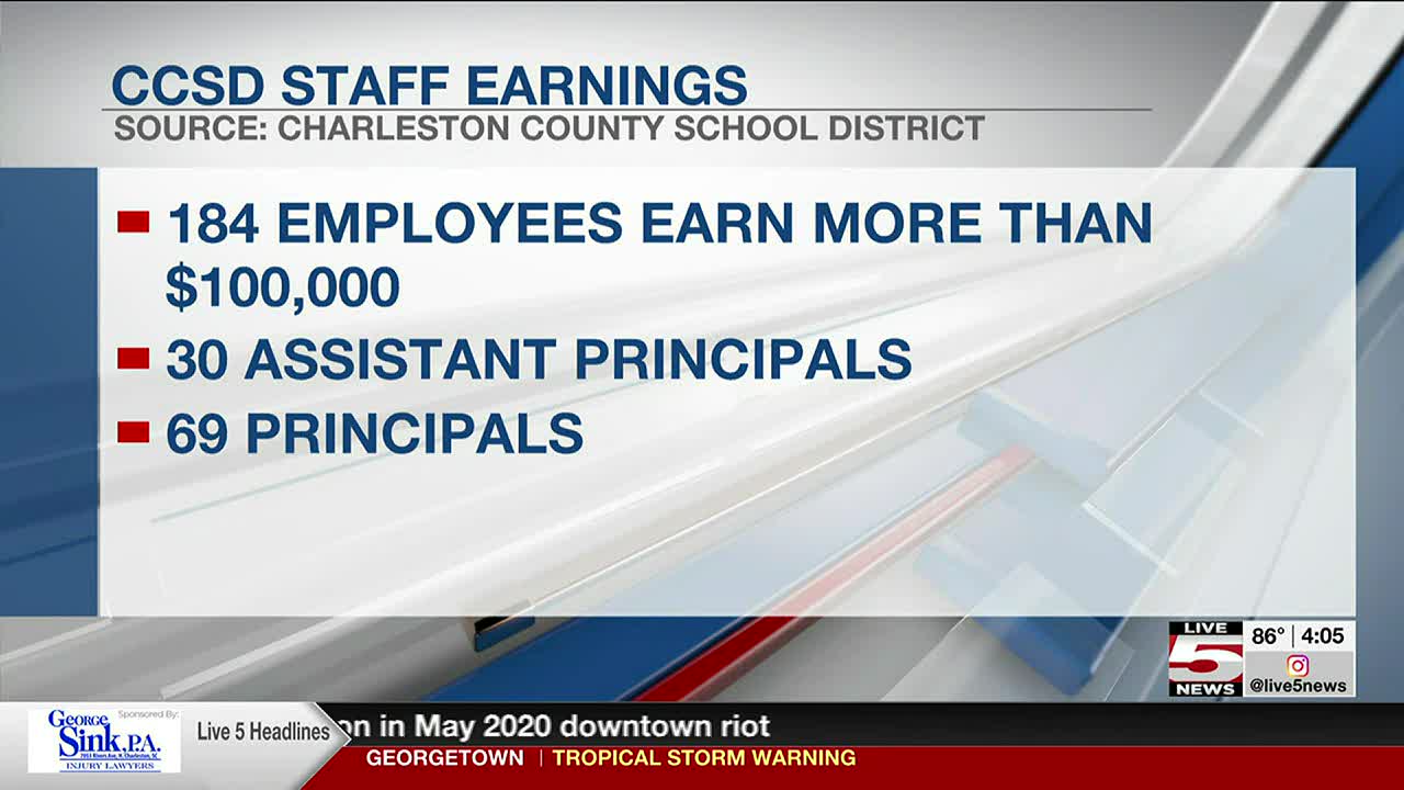 with-latest-increases-nearly-200-charleston-county-school-district-employees-earn-100k-salaries