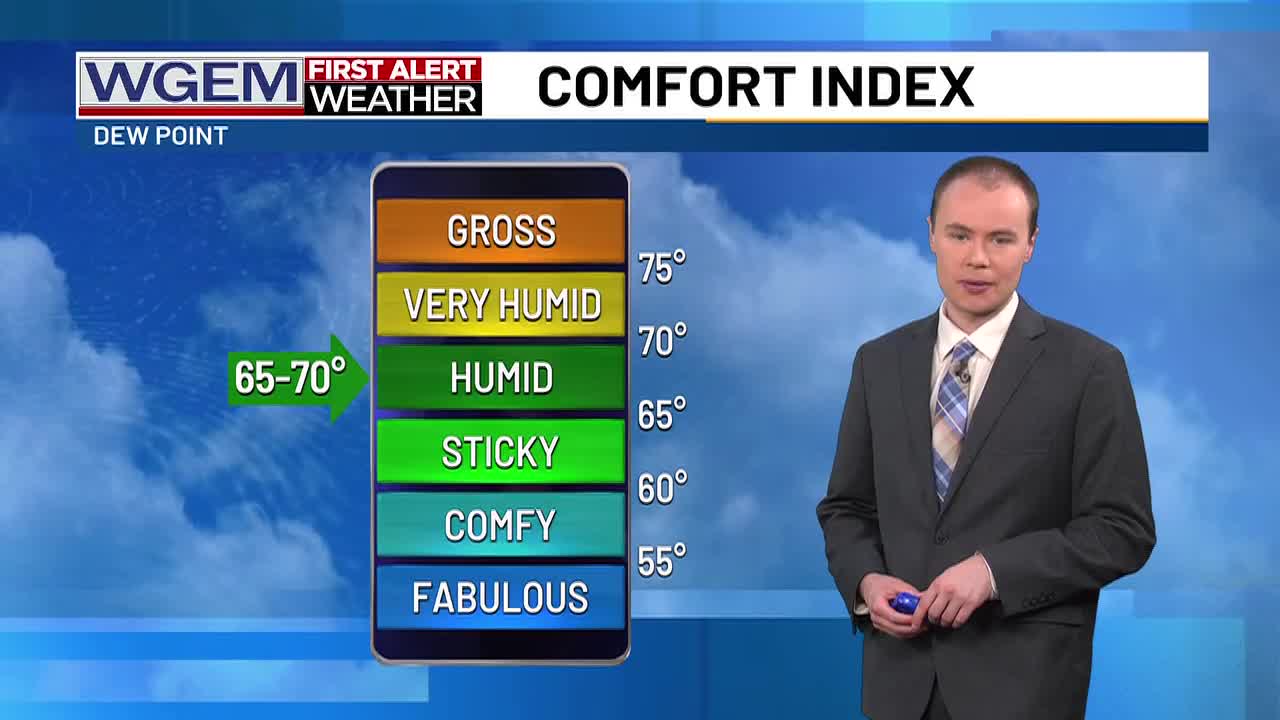 Your Week: Cooler Days Perfect for Outdoor Plans, Then Rain