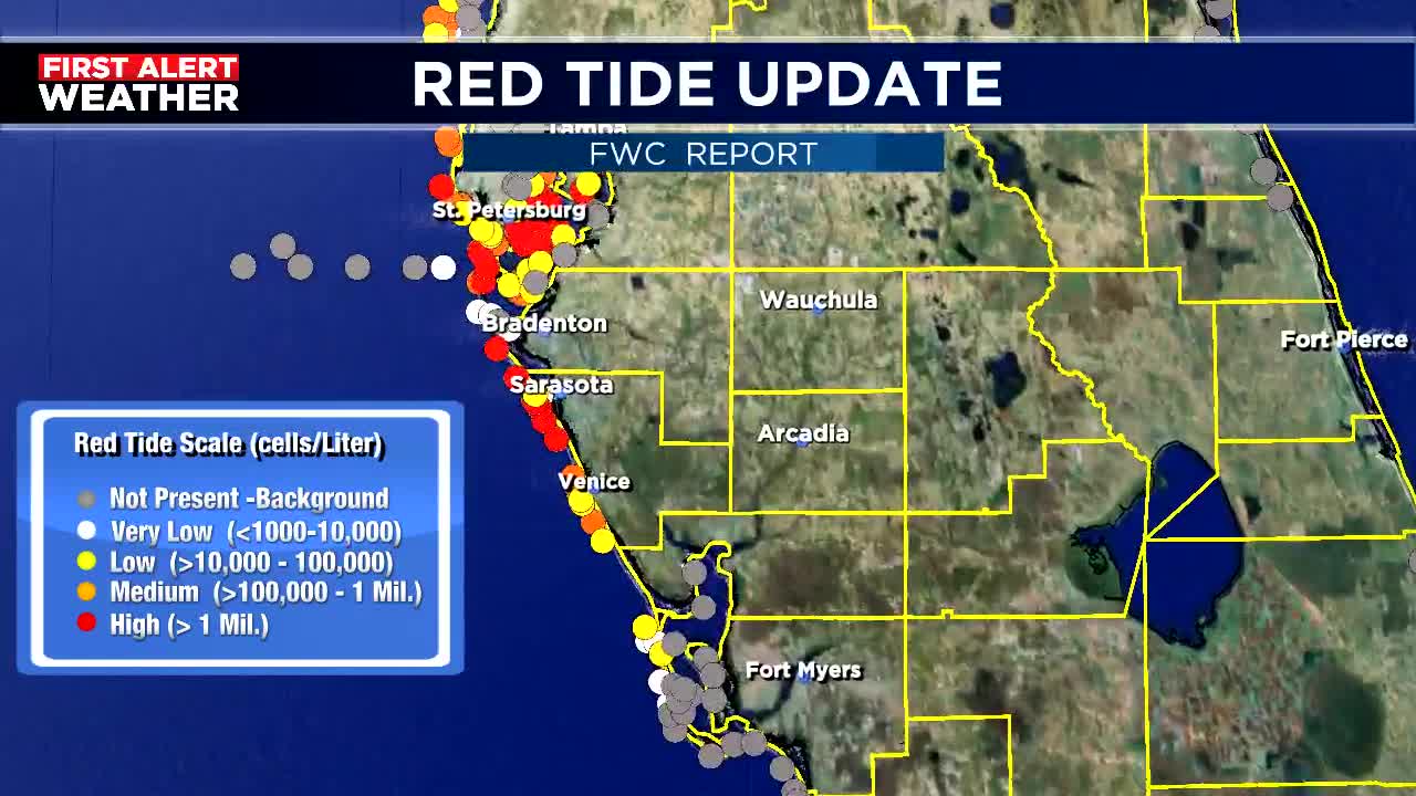 Red Tide