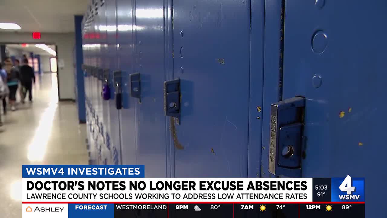 Why a doctor’s note will no longer excuse absences at this Tennessee school district – The Tennessean