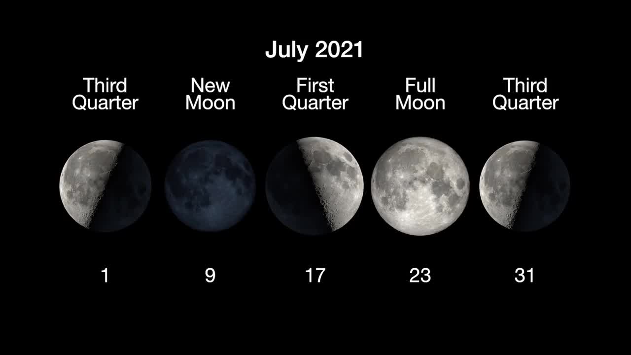 July 21 Skywatching Tips From Nasa