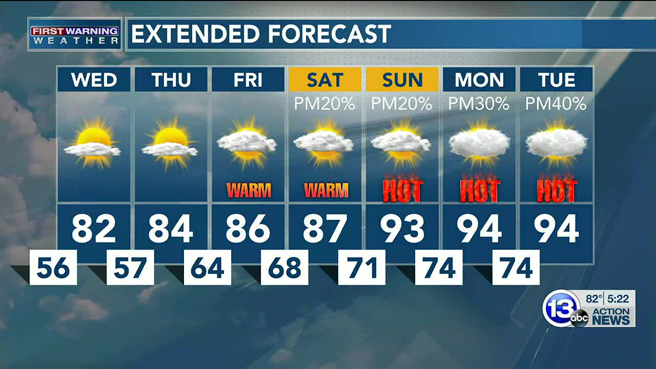 8 3 21 Jay Berschback S Evening Forecast