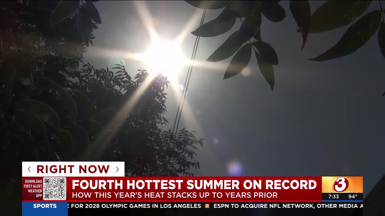 Phoenix reports 4th hottest summer on record