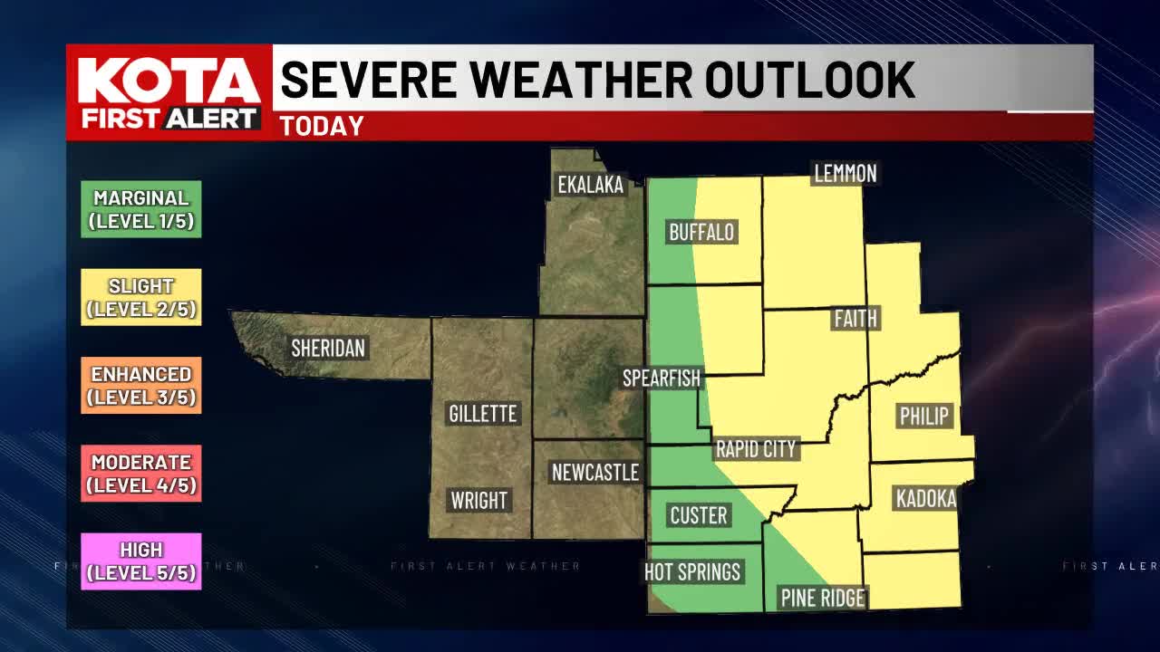 First Alert Weather Day