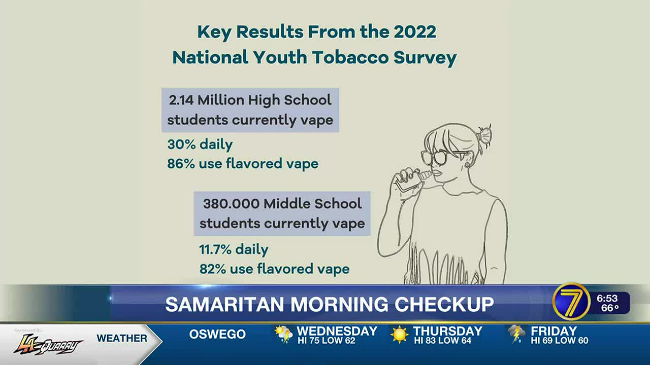 can expired tobacco make you sick expired vape juice : r/Vaping can expired tobacco make you sick expired vape juice : r/Vaping