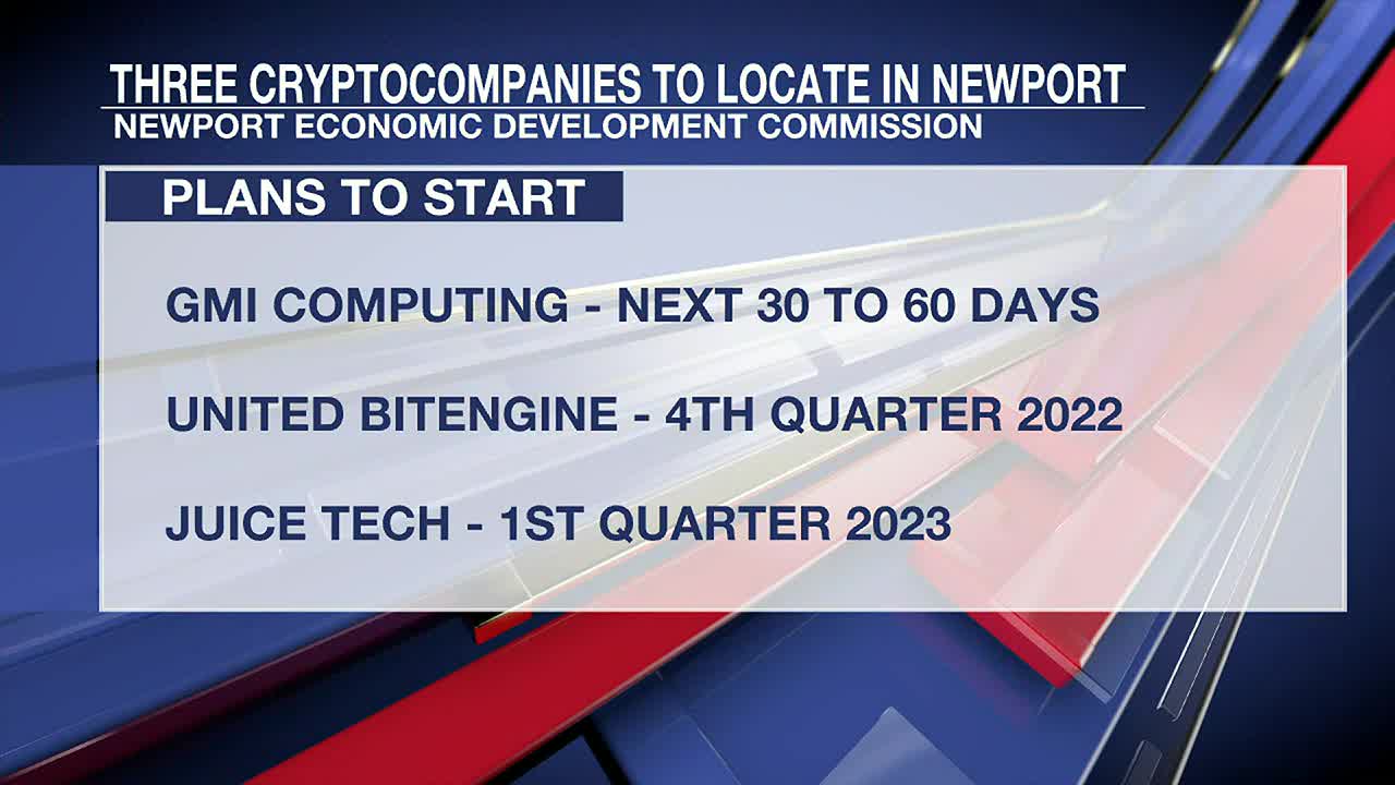Newport cryptocurrency