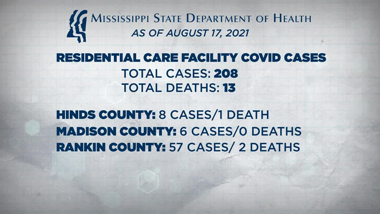 Rising COVID cases in Mississippi nursing homes attributed to unvaccinated  staff