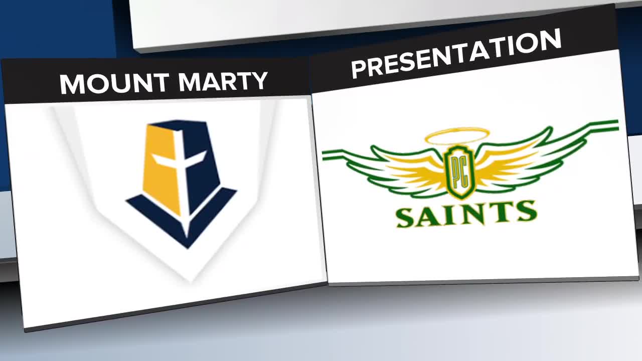 Softball - Mount Marty University, image size:1280x720