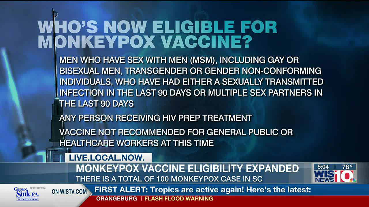 Wis 6 6 30p Weekly Recurring Syncbak Wis 6 6 30p Weekly Recurring Syncbak