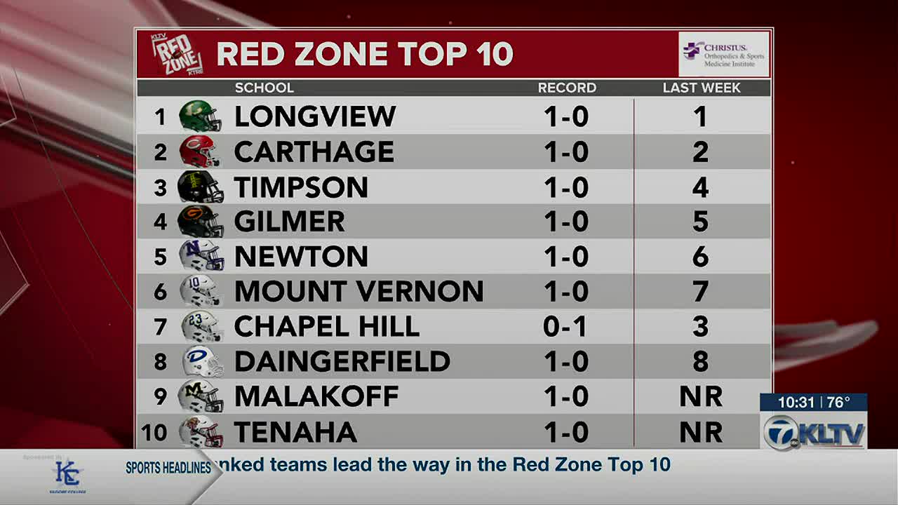 youtube tv redzone reddit