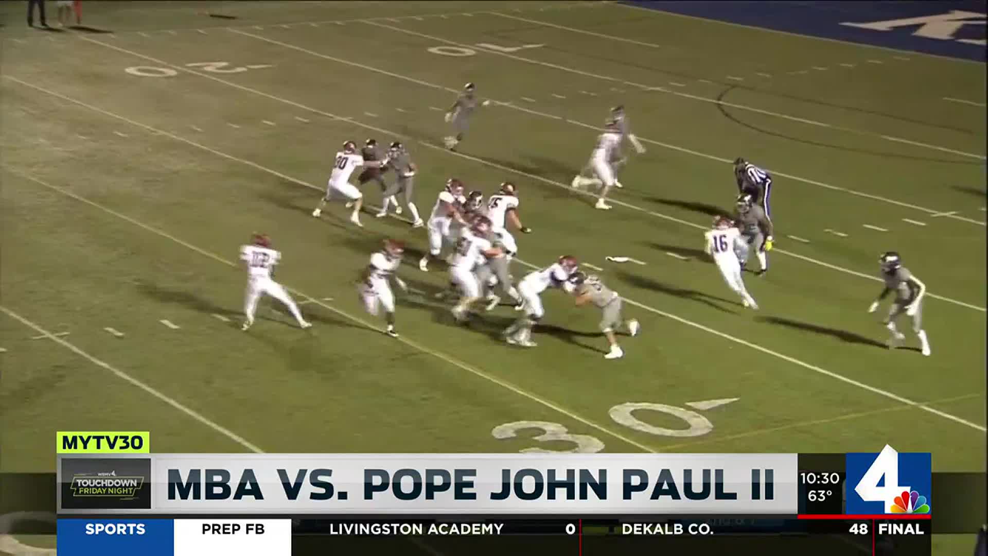 Tfn Week 7 Mba V Pope John Paul Ii