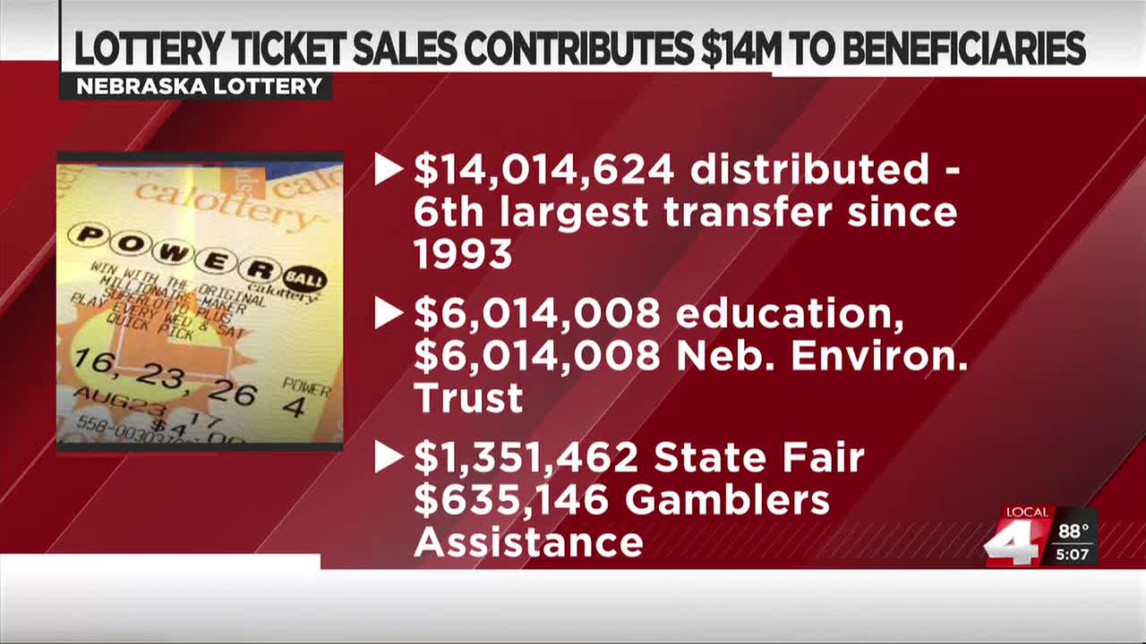 $14 million in proceeds raised for Nebraska Lottery beneficiaries
