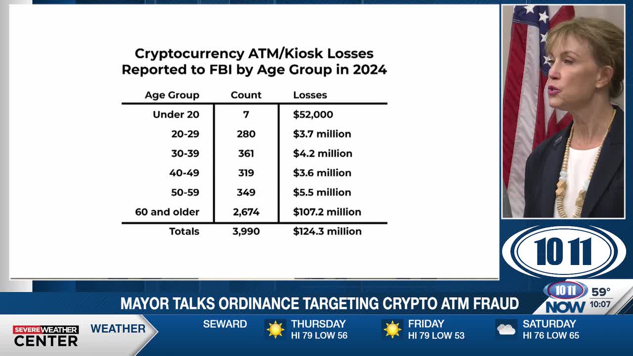 FULL VIDEO: Mayor Gaylor Baird discusses ordinance to prevent  cryptocurrency ATM fraud