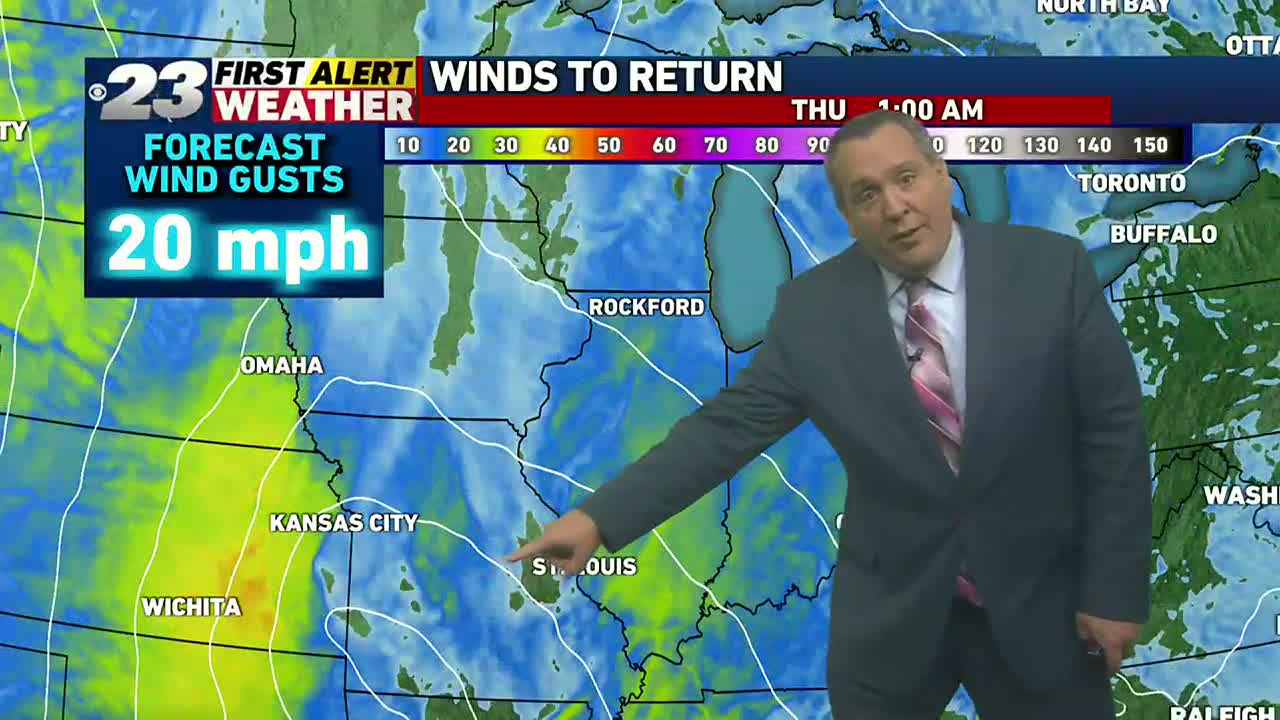 Second dose of healthy rain nearly certain later this week
