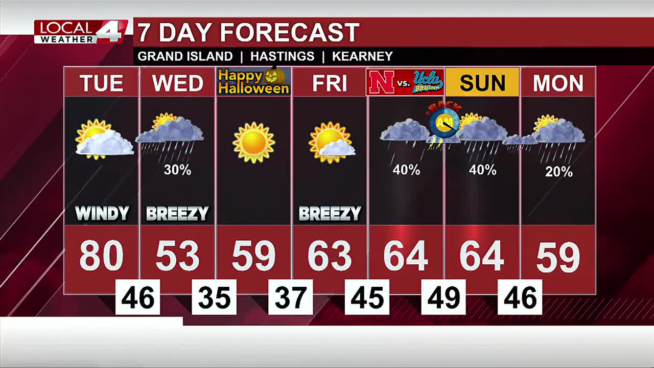 Severe storms, high winds and the threat of wildfires for portions