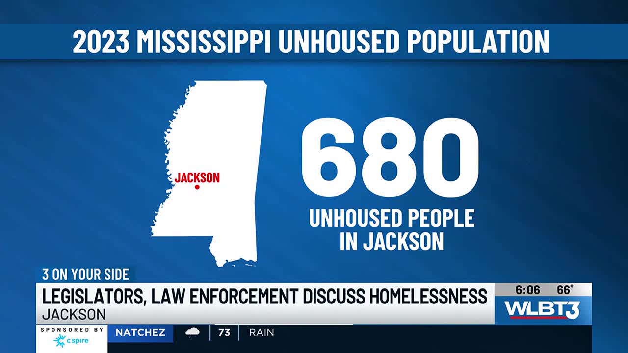 Local law enforcement sounds off on Jackson's homeless problem