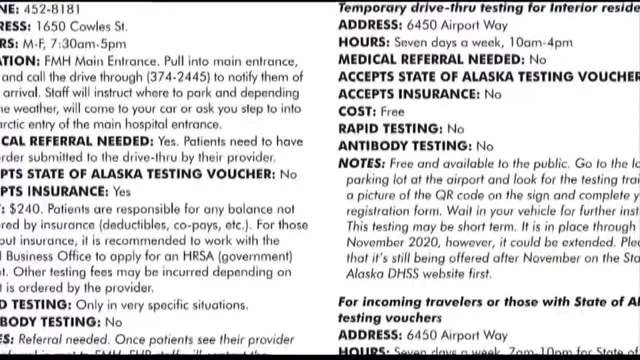 Health Watch Foundation Health Partners Releases Covid Testing Guide For Fairbanks Area
